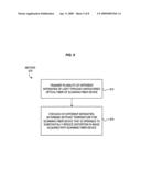 REDUCING DISTORTION IN SCANNING FIBER DEVICES diagram and image