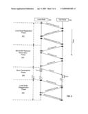 Orthogonal Frequency Division Multiple Access Based Optical Ring Network diagram and image