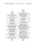 Upgraded Optical Communication System with Increased Transmission Capacity and Method diagram and image