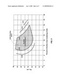 Toner Mass Control by Surface Roughness and Voids diagram and image