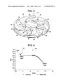 SYSTEM AND METHOD FOR IMPROVING FLOW IN PUMPING SYSTEMS diagram and image