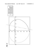 HEART-SHAPED CAM CONSTANT FLOW PUMP diagram and image