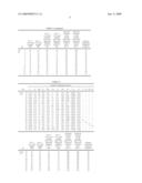 Ferritic Stainless Steel Sheet Superior in Heat Resistance diagram and image