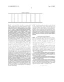 Ferritic Stainless Steel Sheet Superior in Heat Resistance diagram and image