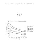 HIGH STRENGTH THICK STEEL PLATE SUPERIOR IN CRACK ARRESTABILITY diagram and image