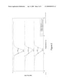 TEMPERATURE-SWITCHING MATERIALS HAVING IMPROVED STRENGTH AND THERMAL PROPERTIES diagram and image