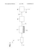 METHOD FOR TREATMENT OF A GAS STREAM CONTAINING SILICON TETRAFLUORIDE AND HYDROGEN CHLORIDE diagram and image