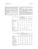 YTTRIUM-ZIRCONIUM MIXED OXIDE POWDER diagram and image