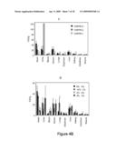 Methods And Compounds For Targeting Tissues diagram and image