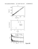 Methods And Compounds For Targeting Tissues diagram and image