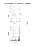 Methods And Compounds For Targeting Tissues diagram and image