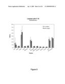 Methods And Compounds For Targeting Tissues diagram and image