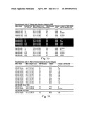 Increasing lifespan by modulation of pha-4 diagram and image