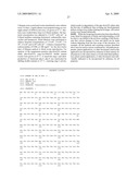 Increasing lifespan by modulation of pha-4 diagram and image