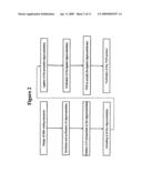 GRIFFITHSIN, GLYCOSYLATION-RESISTANT GRIFFITHSIN, AND RELATED CONJUGATES, COMPOSITIONS, NUCLEIC ACIDS, VECTORS, HOST CELLS, METHODS OF PRODUCTION AND METHODS OF USE diagram and image