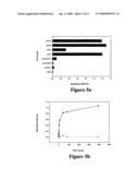 GRIFFITHSIN, GLYCOSYLATION-RESISTANT GRIFFITHSIN, AND RELATED CONJUGATES, COMPOSITIONS, NUCLEIC ACIDS, VECTORS, HOST CELLS, METHODS OF PRODUCTION AND METHODS OF USE diagram and image