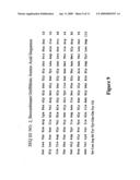 GRIFFITHSIN, GLYCOSYLATION-RESISTANT GRIFFITHSIN, AND RELATED CONJUGATES, COMPOSITIONS, NUCLEIC ACIDS, VECTORS, HOST CELLS, METHODS OF PRODUCTION AND METHODS OF USE diagram and image