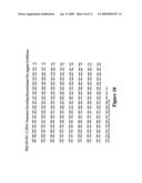 GRIFFITHSIN, GLYCOSYLATION-RESISTANT GRIFFITHSIN, AND RELATED CONJUGATES, COMPOSITIONS, NUCLEIC ACIDS, VECTORS, HOST CELLS, METHODS OF PRODUCTION AND METHODS OF USE diagram and image