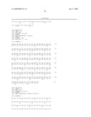 GRIFFITHSIN, GLYCOSYLATION-RESISTANT GRIFFITHSIN, AND RELATED CONJUGATES, COMPOSITIONS, NUCLEIC ACIDS, VECTORS, HOST CELLS, METHODS OF PRODUCTION AND METHODS OF USE diagram and image