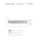 DENTAL ENAMEL RECALCIFICATION ACCELERATOR AND CONTAINING THE SAME, ORAL COMPOSITION AND FOOD OR BEVERAGE diagram and image