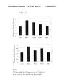 DENTAL ENAMEL RECALCIFICATION ACCELERATOR AND CONTAINING THE SAME, ORAL COMPOSITION AND FOOD OR BEVERAGE diagram and image