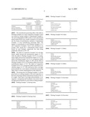 DENTAL ENAMEL RECALCIFICATION ACCELERATOR AND CONTAINING THE SAME, ORAL COMPOSITION AND FOOD OR BEVERAGE diagram and image