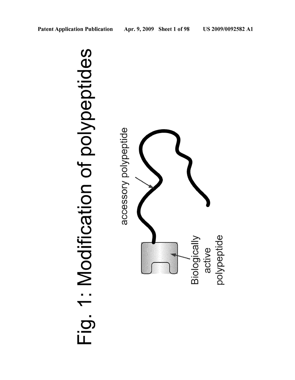 Compositions and methods for modifying properties of biologically active polypeptides - diagram, schematic, and image 02