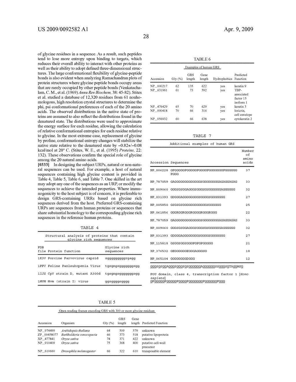 Compositions and methods for modifying properties of biologically active polypeptides - diagram, schematic, and image 127