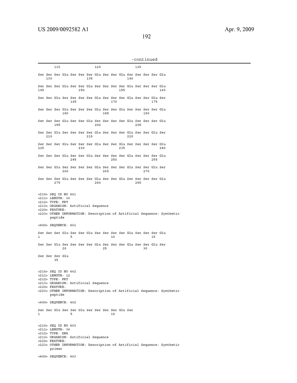 Compositions and methods for modifying properties of biologically active polypeptides - diagram, schematic, and image 291