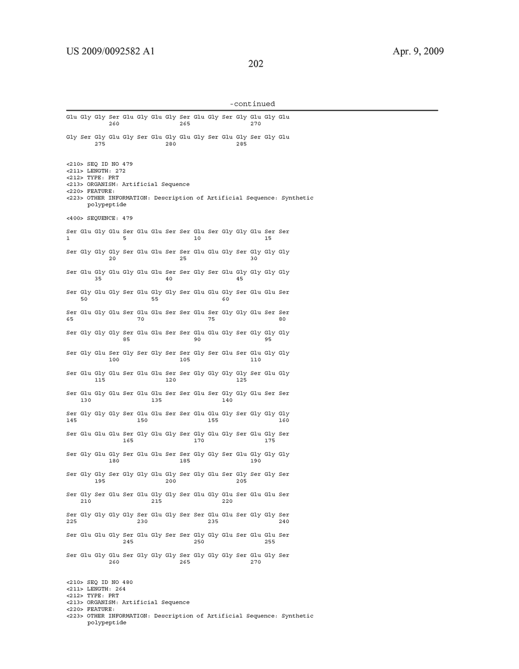 Compositions and methods for modifying properties of biologically active polypeptides - diagram, schematic, and image 301