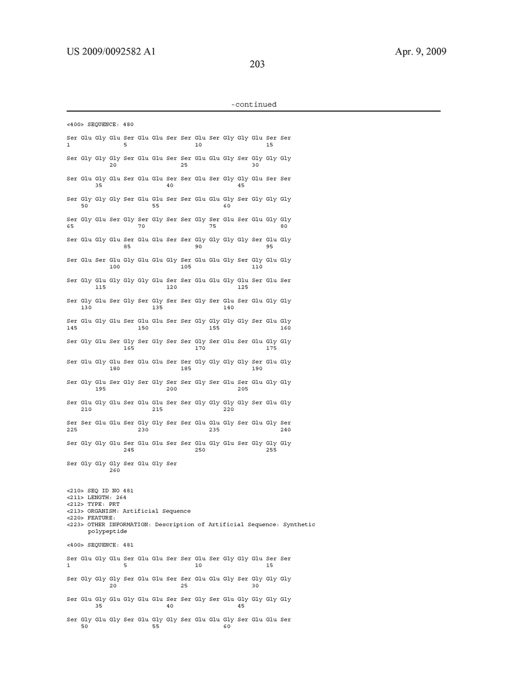 Compositions and methods for modifying properties of biologically active polypeptides - diagram, schematic, and image 302