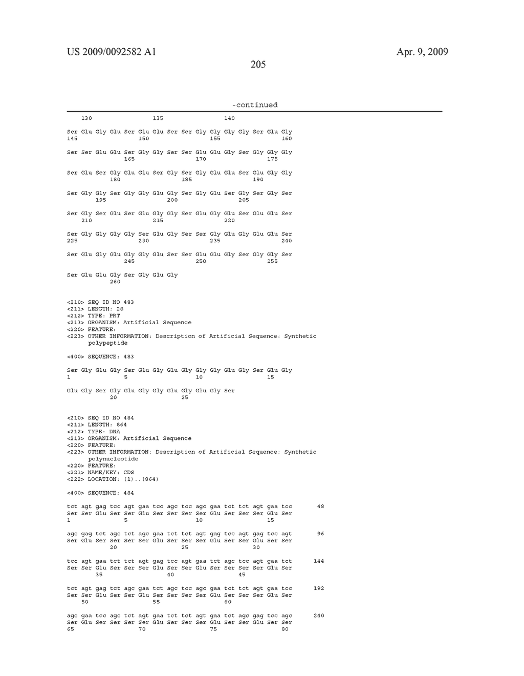 Compositions and methods for modifying properties of biologically active polypeptides - diagram, schematic, and image 304