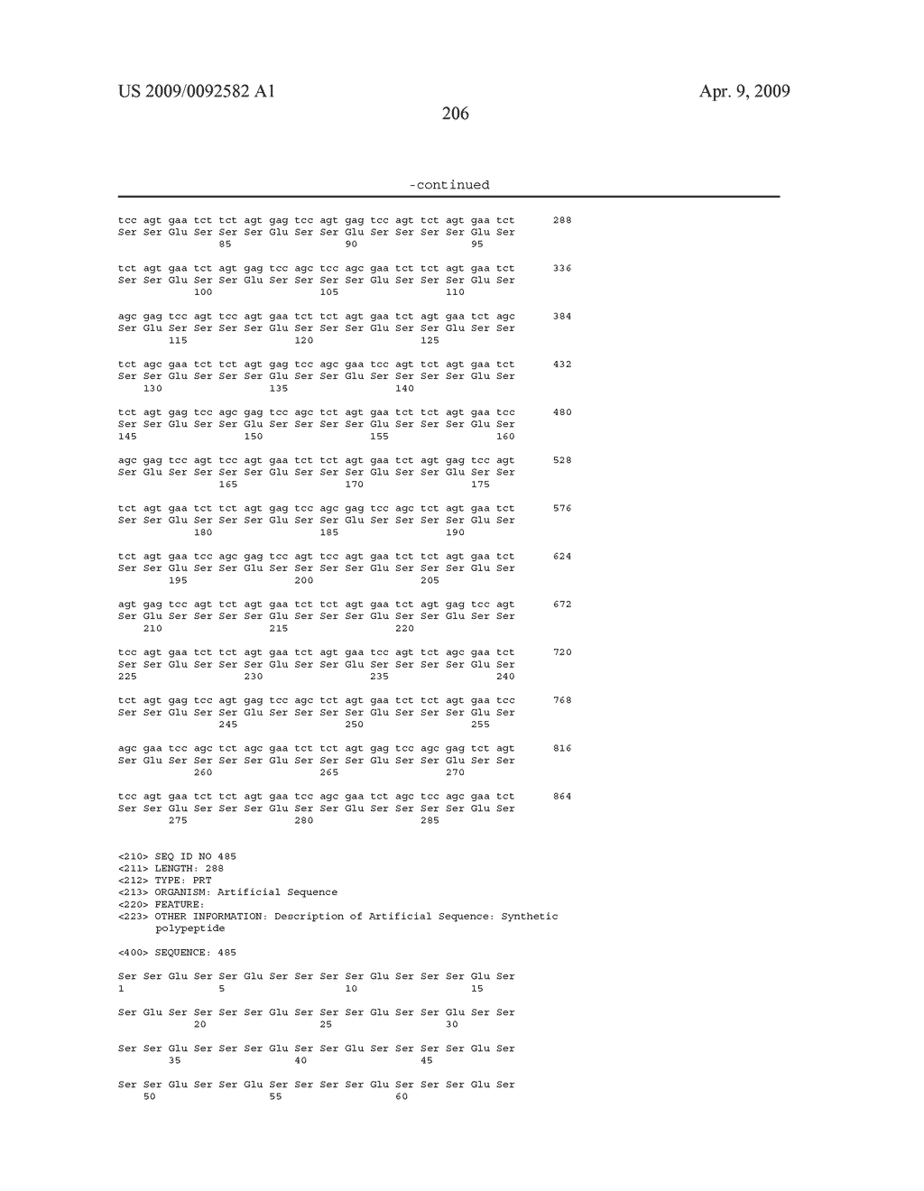 Compositions and methods for modifying properties of biologically active polypeptides - diagram, schematic, and image 305