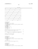 Compositions and methods for modifying properties of biologically active polypeptides diagram and image