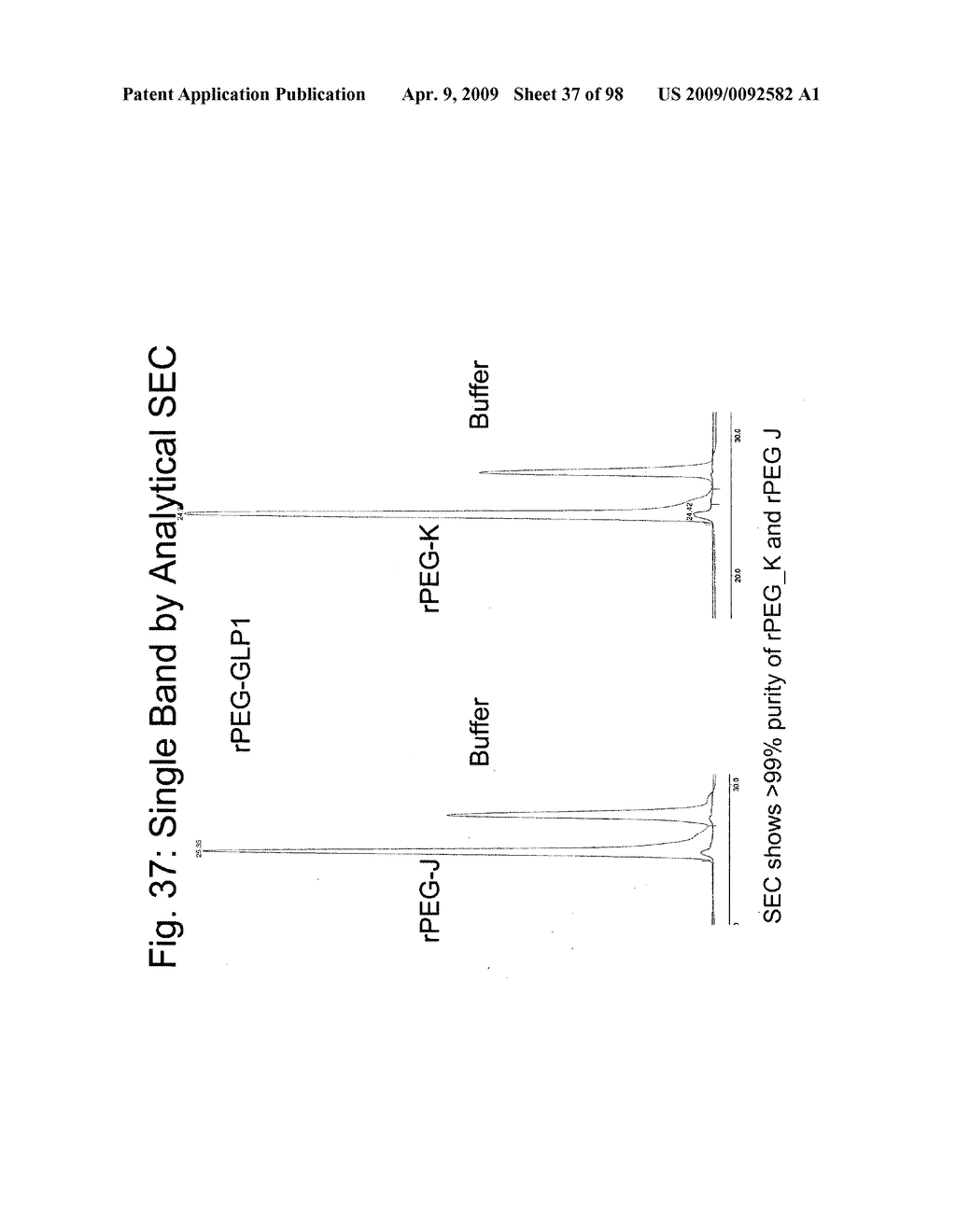 Compositions and methods for modifying properties of biologically active polypeptides - diagram, schematic, and image 38