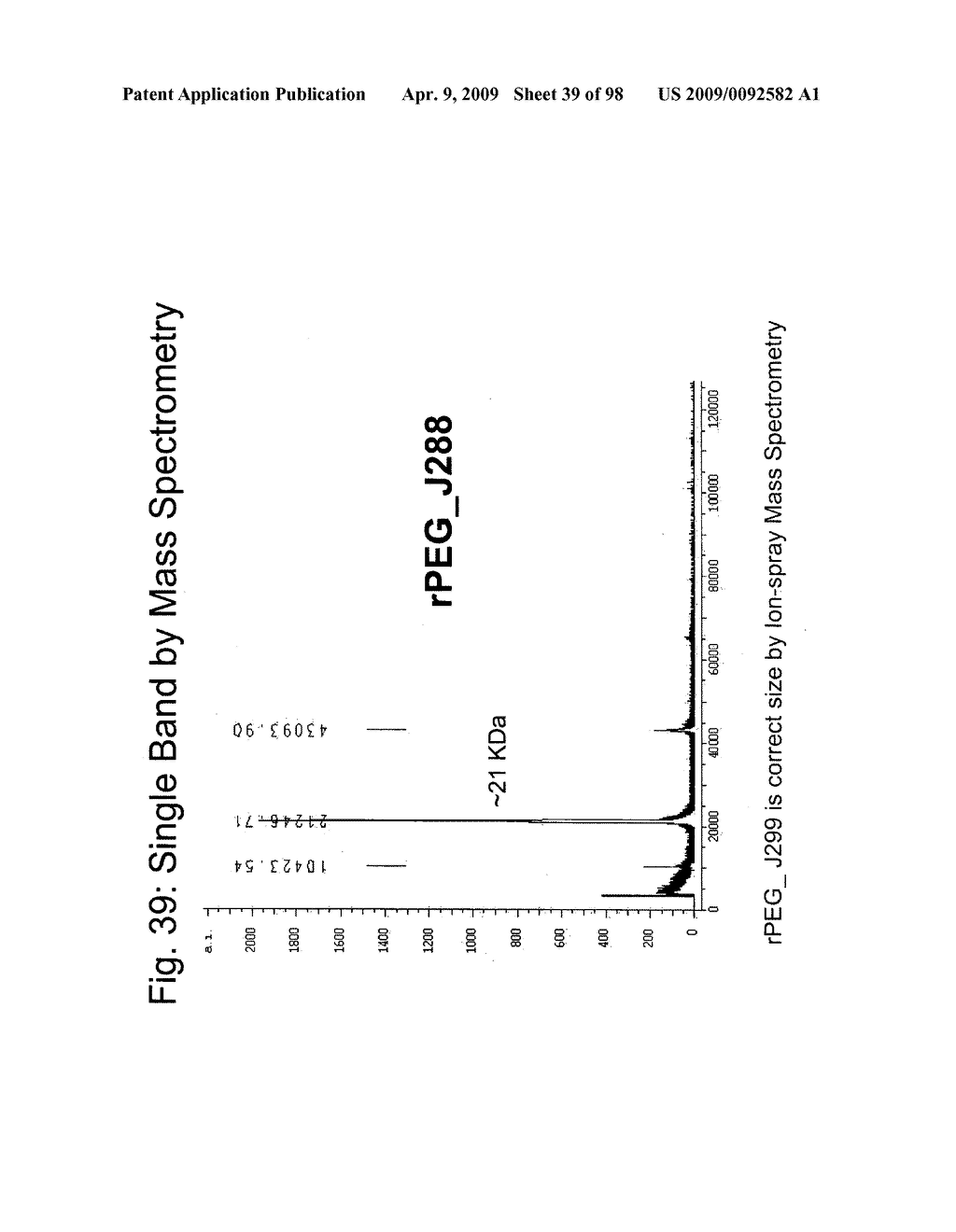 Compositions and methods for modifying properties of biologically active polypeptides - diagram, schematic, and image 40