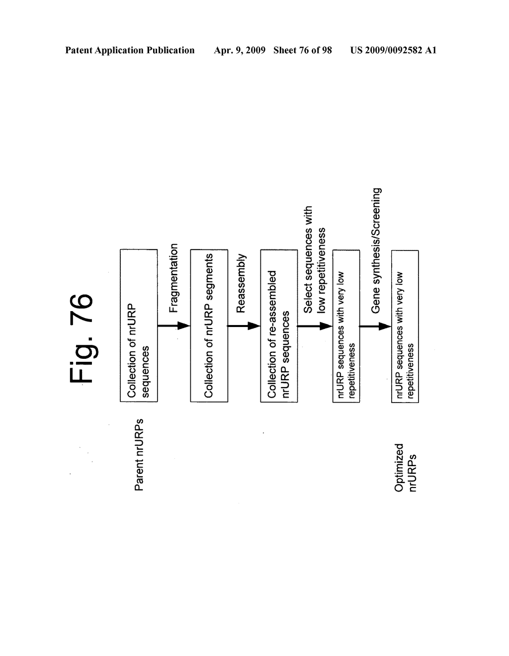 Compositions and methods for modifying properties of biologically active polypeptides - diagram, schematic, and image 77