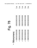 Compositions and methods for modifying properties of biologically active polypeptides diagram and image