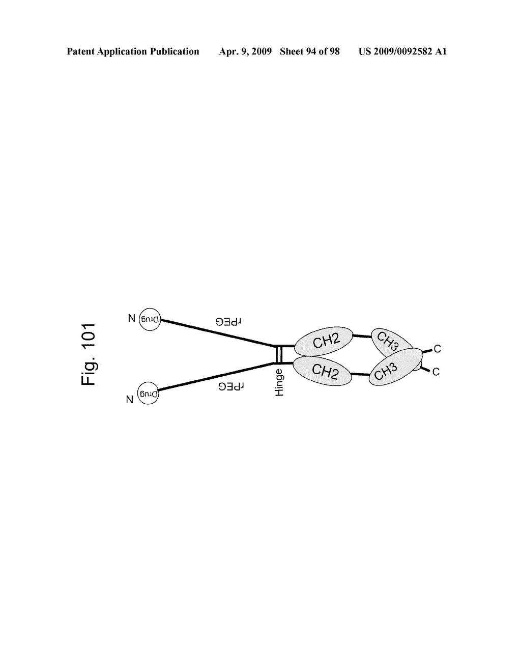 Compositions and methods for modifying properties of biologically active polypeptides - diagram, schematic, and image 95