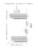 METHODS FOR ENHANCED VIRUS-MEDIATED DNA TRANSFER USING MOLECULES WITH VIRUS- AND CELL-BINDING DOMAINS diagram and image