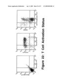 METHODS FOR ENHANCED VIRUS-MEDIATED DNA TRANSFER USING MOLECULES WITH VIRUS- AND CELL-BINDING DOMAINS diagram and image