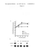 Suppression of sPLA2-integrin binding for treating an inflammatory condition diagram and image