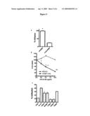 Suppression of sPLA2-integrin binding for treating an inflammatory condition diagram and image