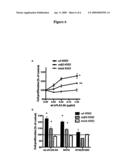 Suppression of sPLA2-integrin binding for treating an inflammatory condition diagram and image