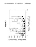 Antibody Therapy diagram and image