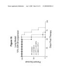 Antibody Therapy diagram and image