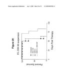 Antibody Therapy diagram and image