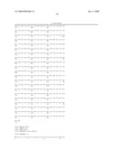 METHODS AND COMPOSITIONS RELATING TO THE REGULATION OF MUC1 BY HSF1 AND STAT3 diagram and image