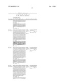 Anti-IGF-1R Antibodies and Uses Thereof diagram and image