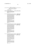 Anti-IGF-1R Antibodies and Uses Thereof diagram and image